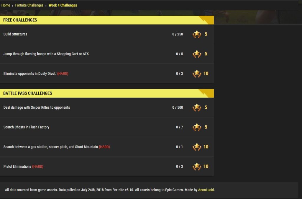 Fortnite Season 5 Week 4 Challenges
