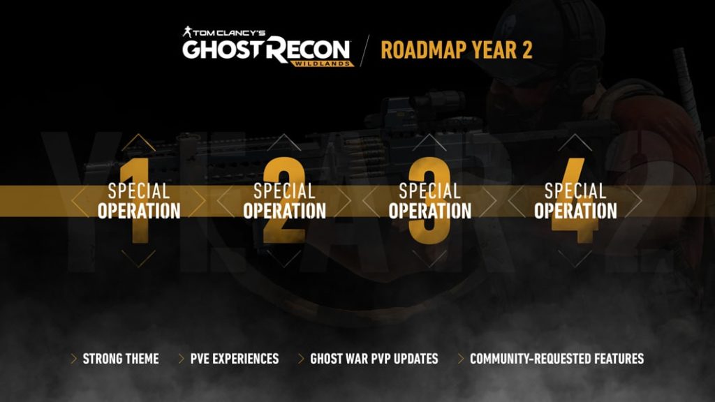 Ghost Recon: Wildlands Special Operation 2